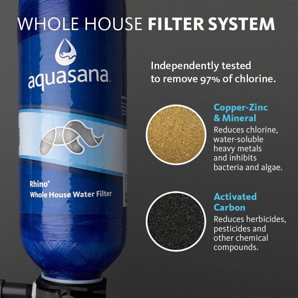 Aquasana Rhino 6-Stage 500k Gallon Well Water Filter System with UV